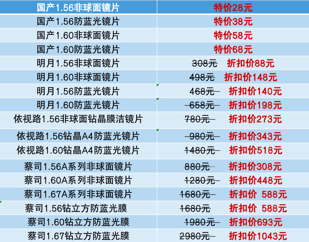 镜片价格,隐藏在巷弄深处的宝藏小店，一场关于镜片的奇妙之旅