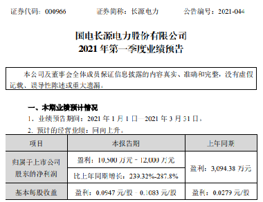 长源电力引领能源转型，打造绿色电力新篇章的最新动态