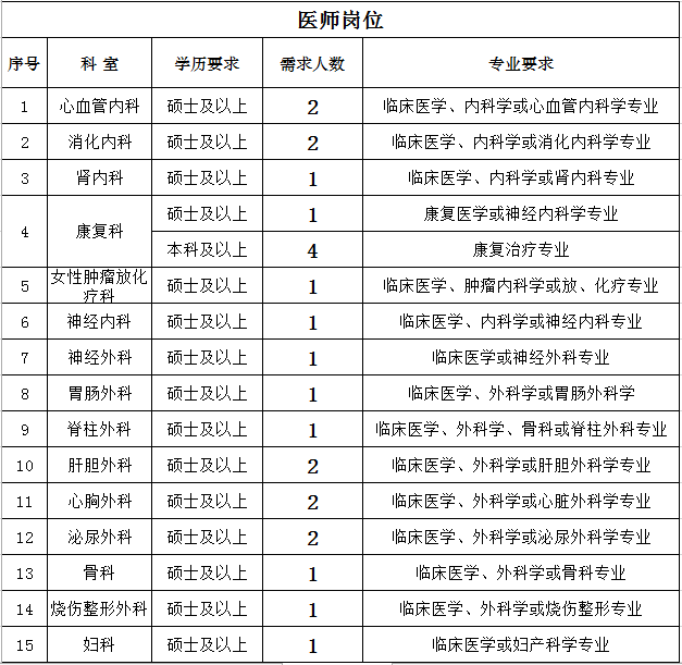 龙岩最新职位招聘探索之旅，自然美景与职业发展双重体验
