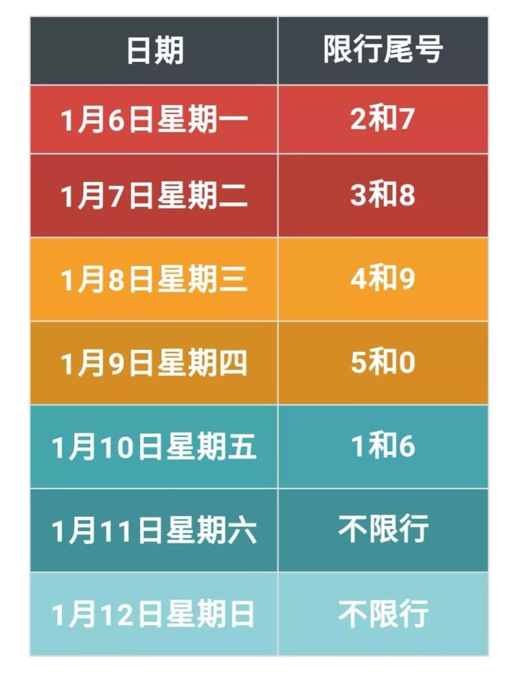 最新邯郸限号,最新邯郸限号，变化中的城市，变化中的我们