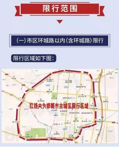 最新邯郸限号,最新邯郸限号，变化中的城市，变化中的我们