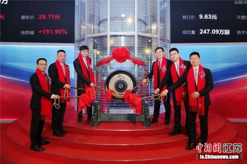上海鑫燕隆借壳上市引领智能生活新纪元，科技巨擘重塑未来