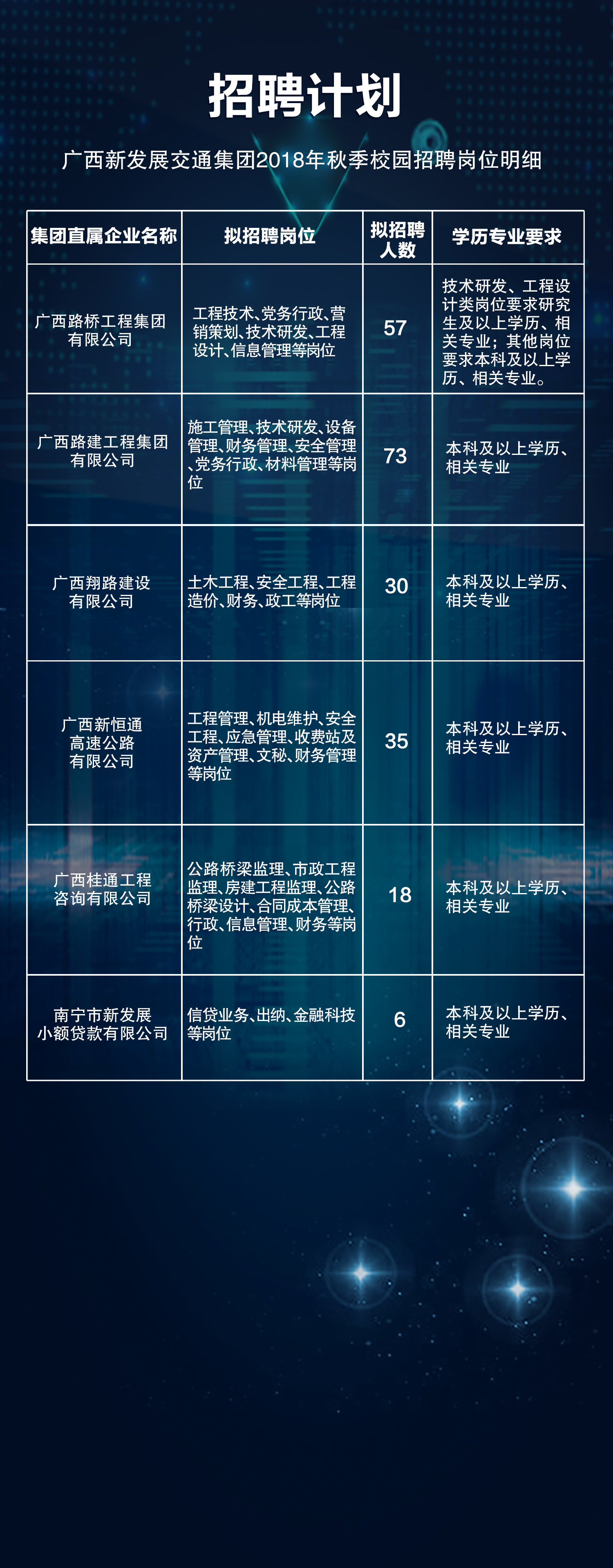 贺州招聘信息揭秘，科技助力求职，未来触手可及！