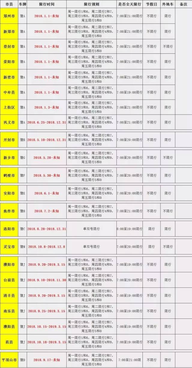 鹤壁限行动态揭秘，巷弄深处的独特风味
