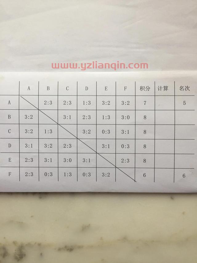 乒乓球比赛计分表，探索内心平静的旅程