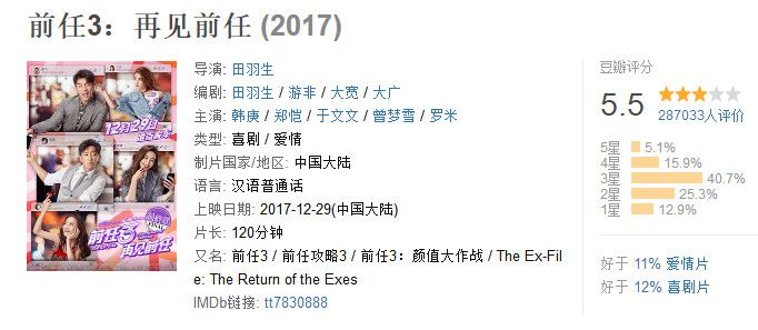 前任1演员表揭秘，小巷深处的星光秘密