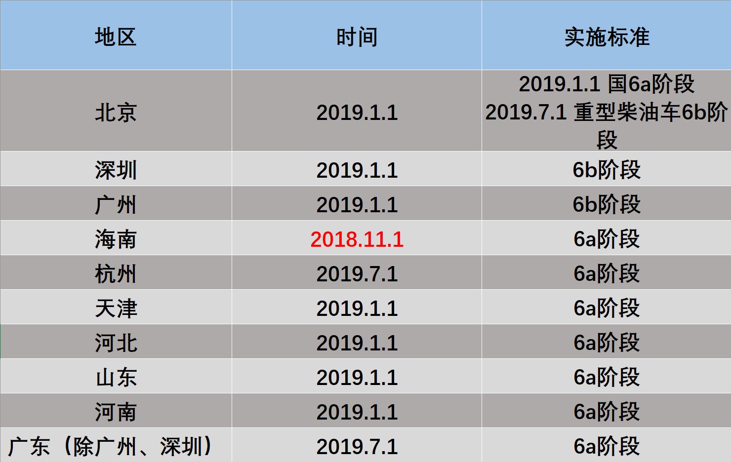 国六最新动态，绿色旅行号角吹响，共探自然美景新篇章