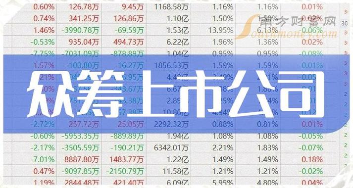 最新消息解析，关于代码002583的动态与论述