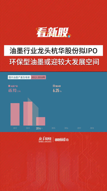 杭华上市，迈向资本市场新征程，开启发展新篇章