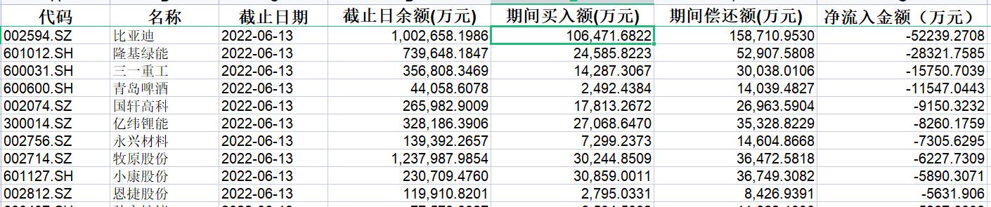 股票折算率是什么意思,股票折算率是什么意思？揭秘小巷深处的特色小店！