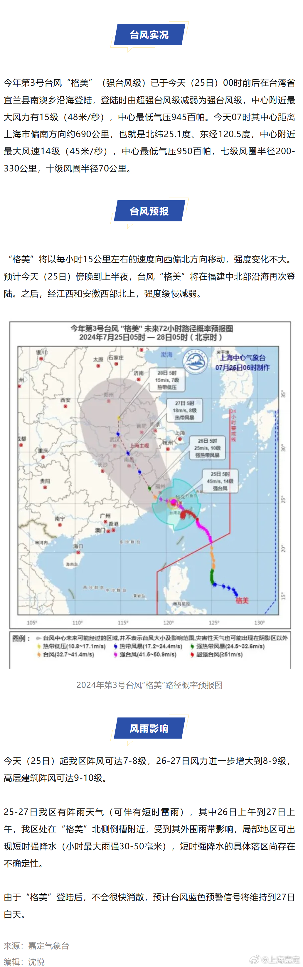 2025台风最新动态，探索自然美景的奇妙之旅