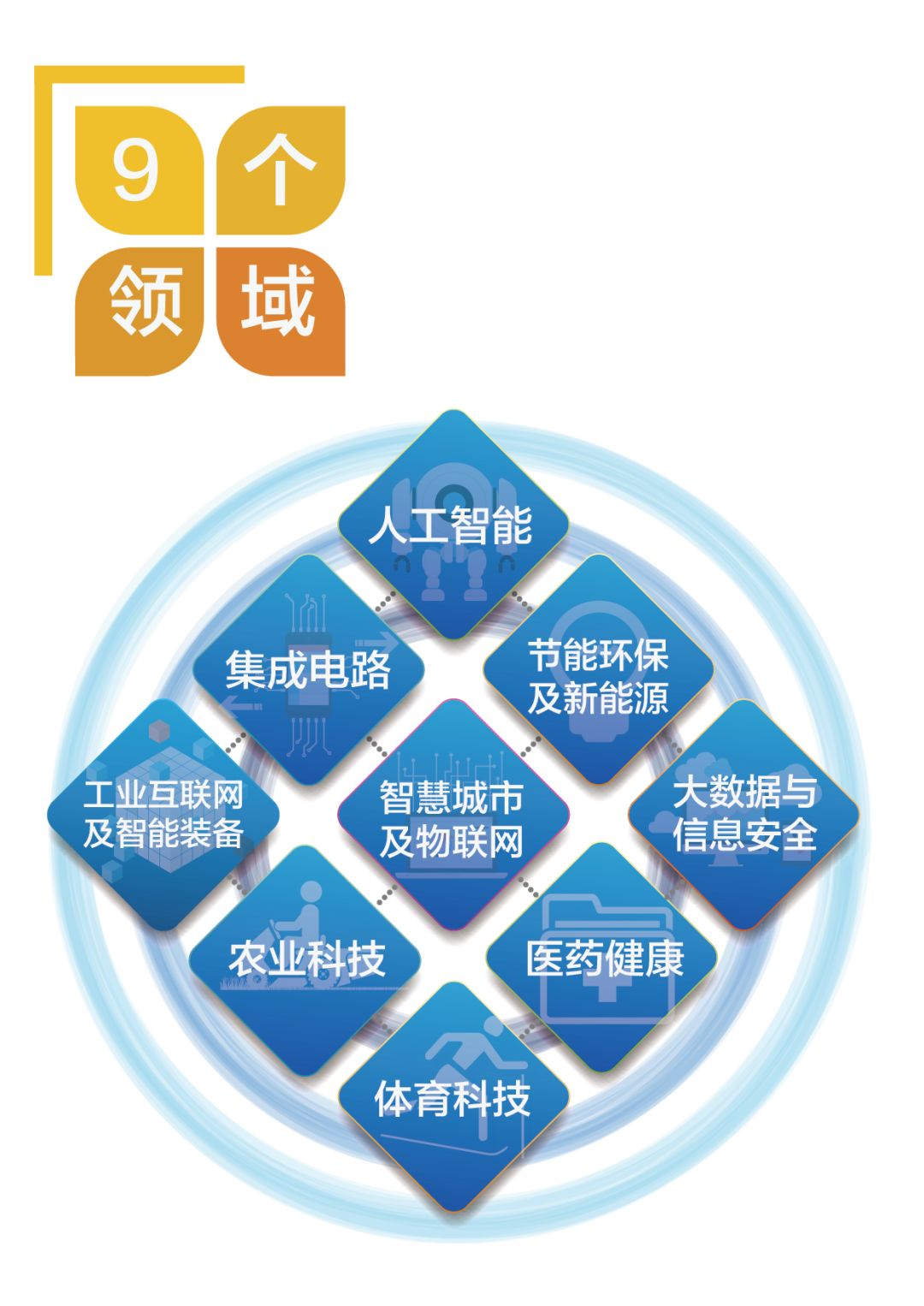 聚焦前沿,聚焦前沿，在变化中找寻自信与成就感的魔法之旅
