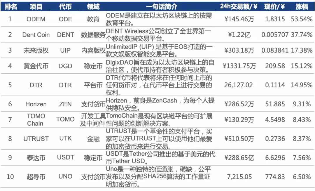 OKEx资讯行情下载，探索变化世界的旅程，自信与成就感的源泉