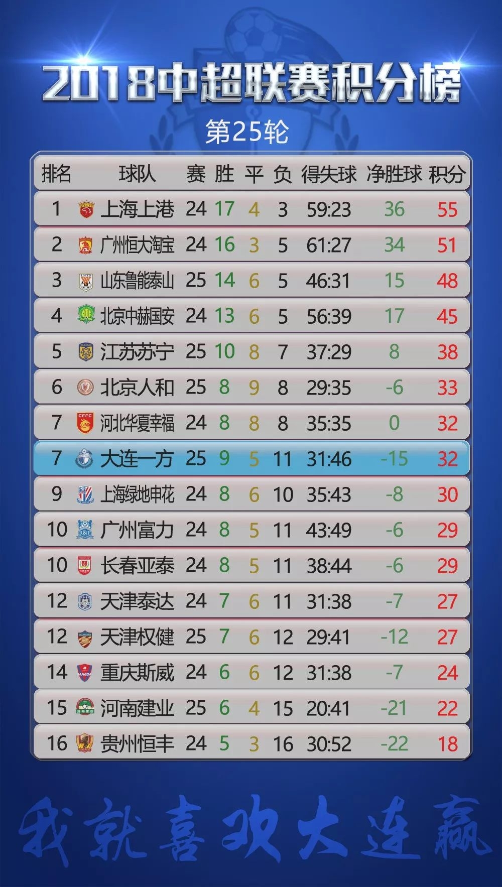 中超积分榜最新排名，胜利的秘密与小巷独特风味探寻之路