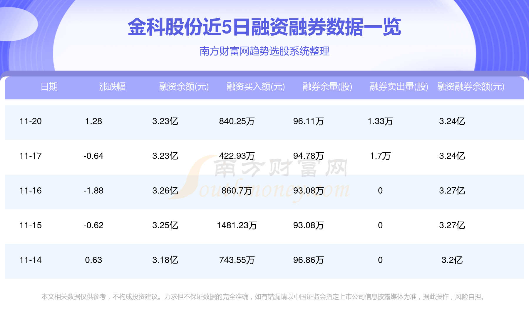 金科股份股票行情变化与自我超越的学习旅程探索