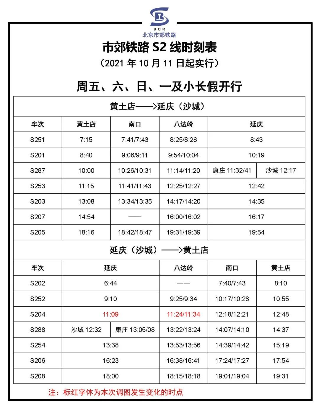 s2线最新时刻表,S2线最新时刻表，掌握公共交通的最新动态