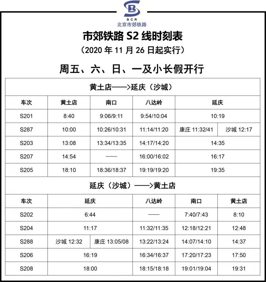 s2线最新时刻表,S2线最新时刻表，掌握公共交通的最新动态