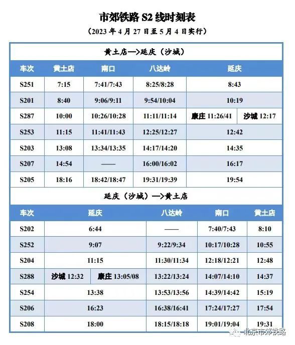 s2线最新时刻表,S2线最新时刻表，掌握公共交通的最新动态