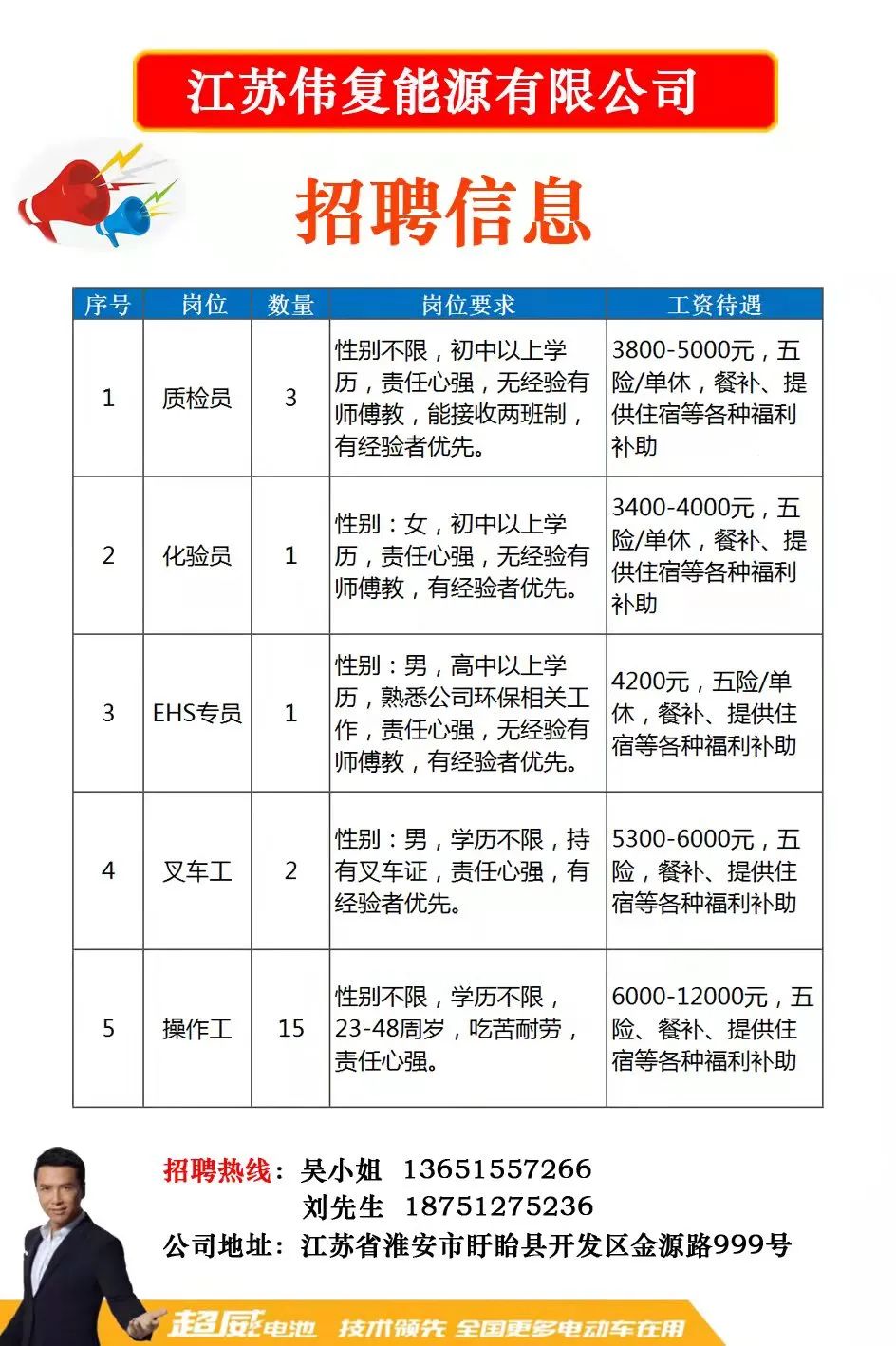 转塘招聘信息，乘风破浪，职场人生新篇章启航！