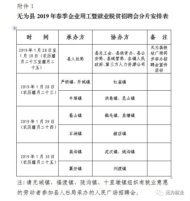 无为招聘网最新消息，友情与梦想的交汇点