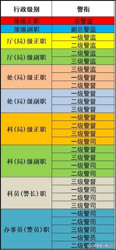 警察工资改革最新消息,警察工资改革最新消息，小巷深处的特色小店探秘