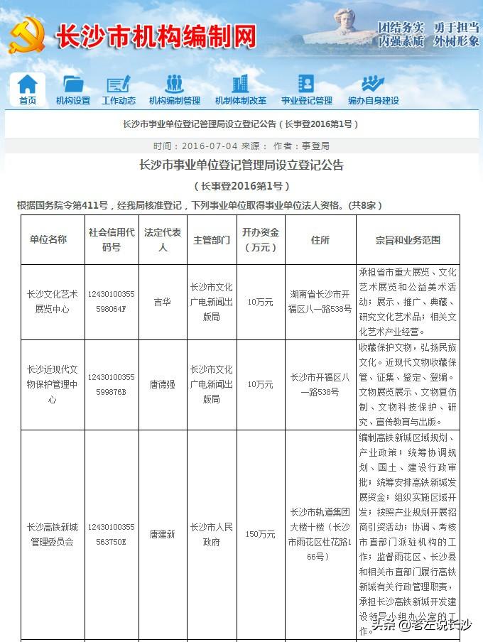 长沙市最新行政区划图解读，揭示城市新脉络