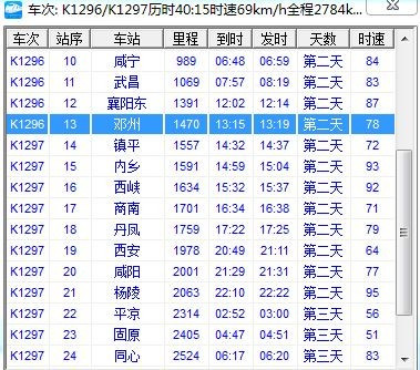 K688次列车最新时刻表及时光之旅体验