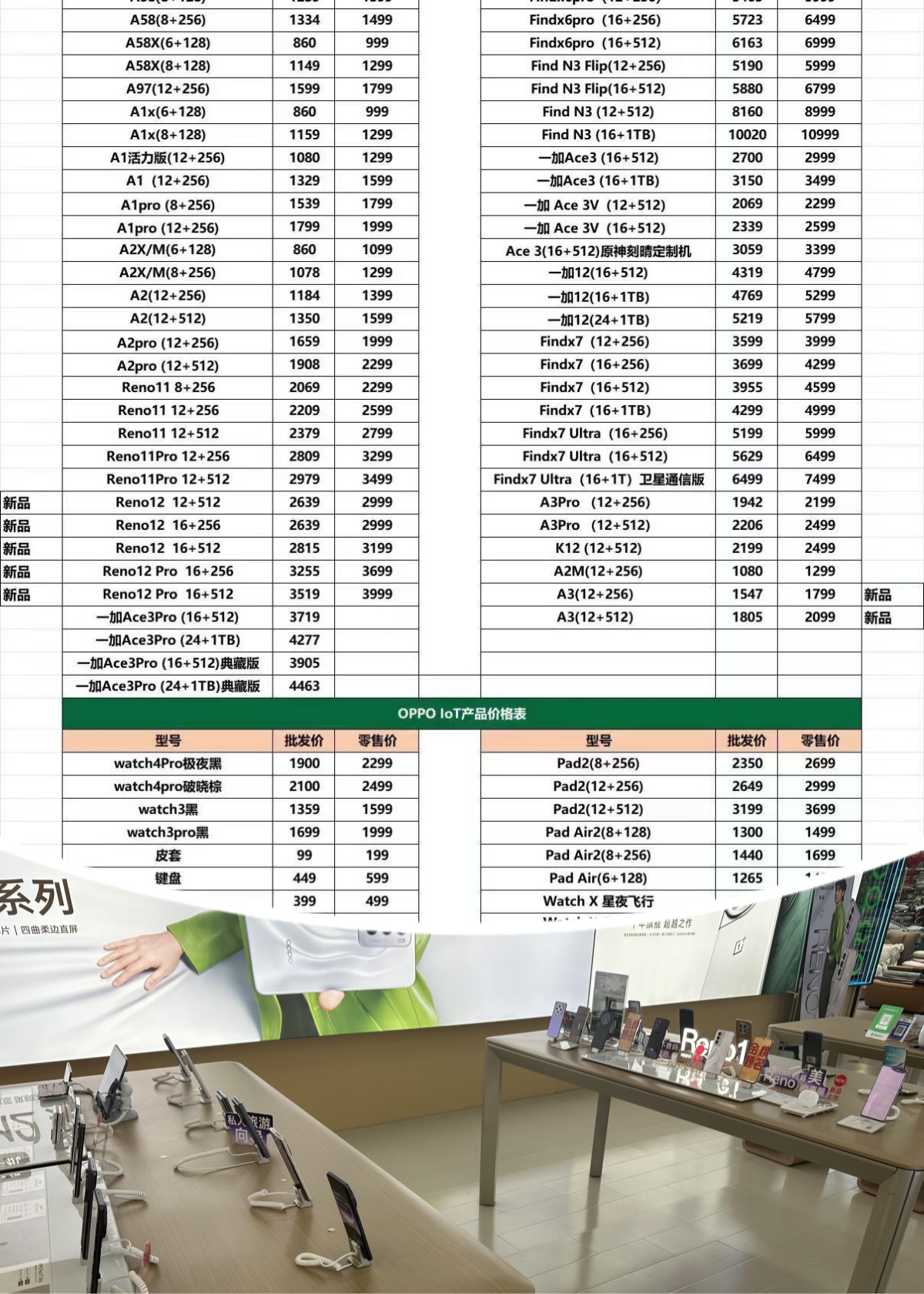 科技与时尚交汇，最新手机价位一览