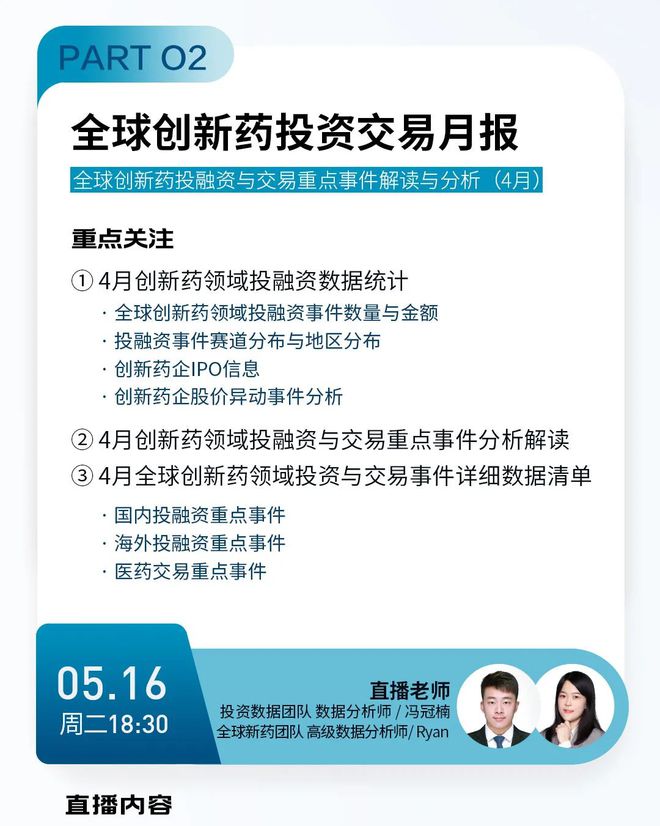 最新医药动态，激发激情，变化成就自信与成功之路
