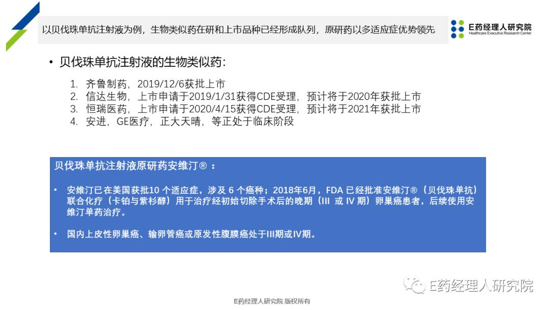 最新医药动态，激发激情，变化成就自信与成功之路
