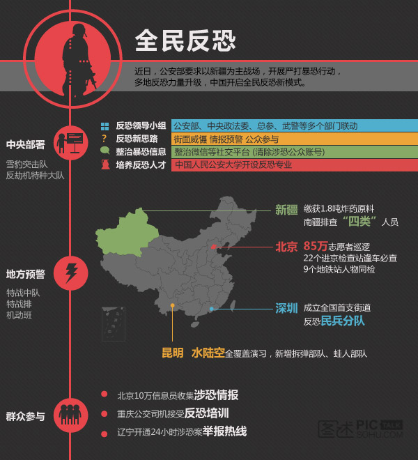 全球反恐最新动态，形势分析与展望