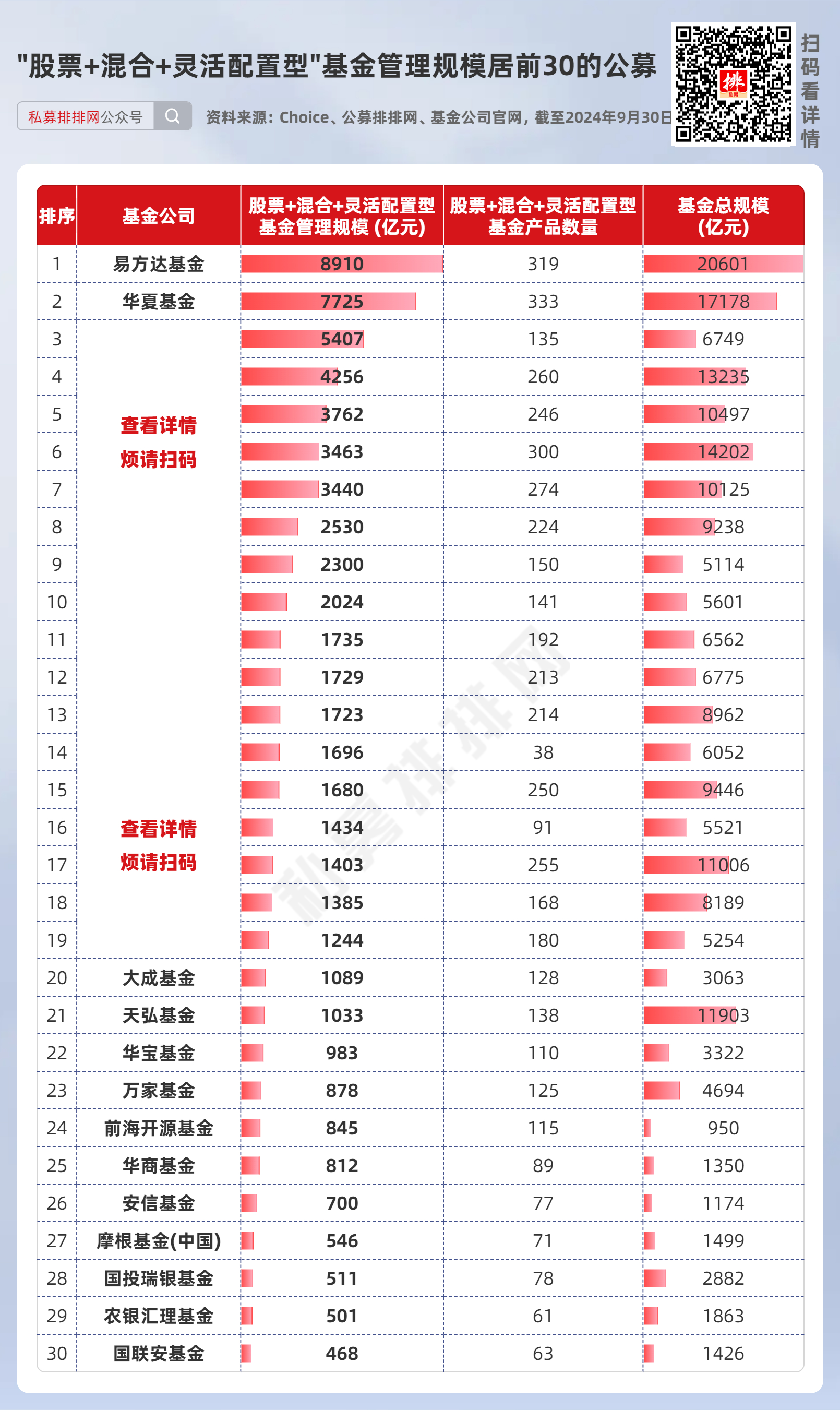 基金最新排行,基金最新排行背后的故事，一场关于友情与陪伴的温馨旅程