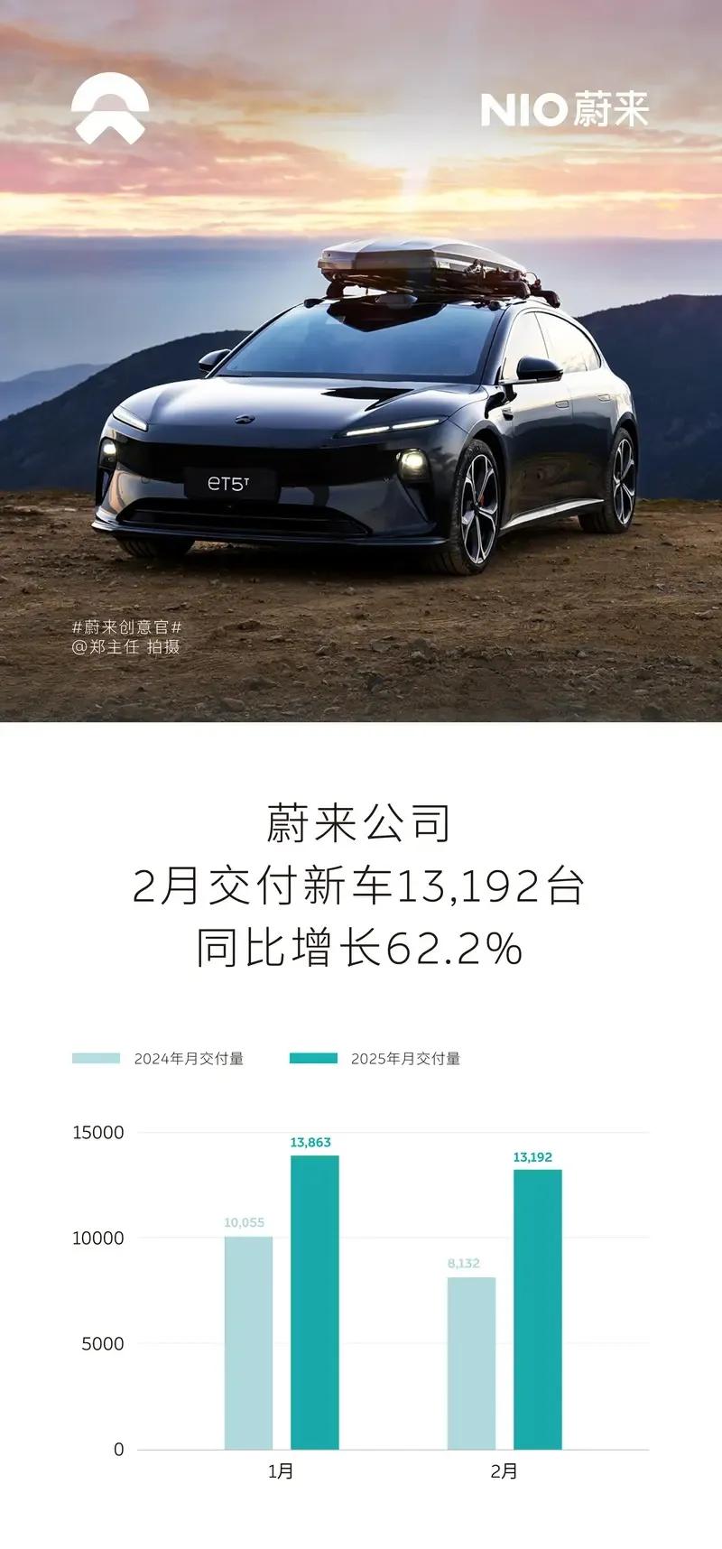 科技重塑驾驶体验，最新车闻引领未来出行新潮流