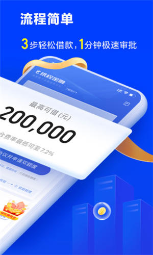 最新借款平台，科技助力轻松借款，改变生活新篇章