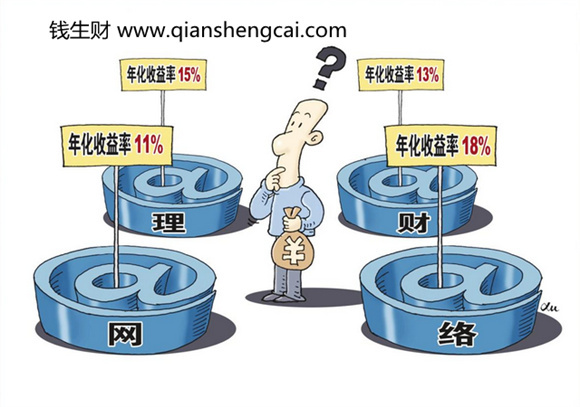 探索高效、安全在线财富管理之道，最新网络理财指南