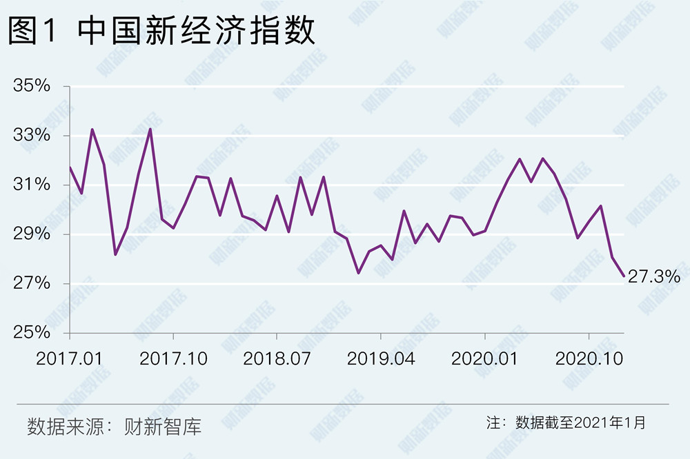 中国经济最新动态，乘风破浪，共创辉煌新篇章