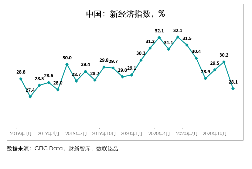 中国经济最新动态，乘风破浪，共创辉煌新篇章