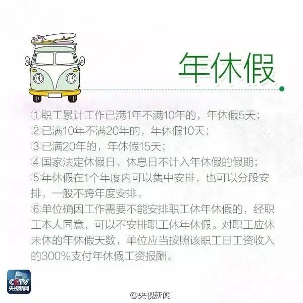 最新年假规定，一场学习与成长的盛宴正式开启！