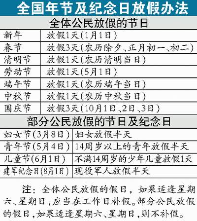 最新年假规定，一场学习与成长的盛宴正式开启！