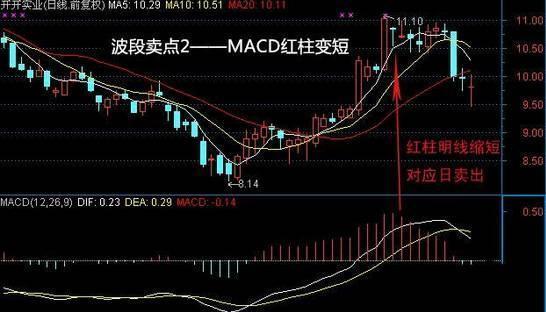最新选股公式,最新选股公式，背景、影响与在时代中的地位