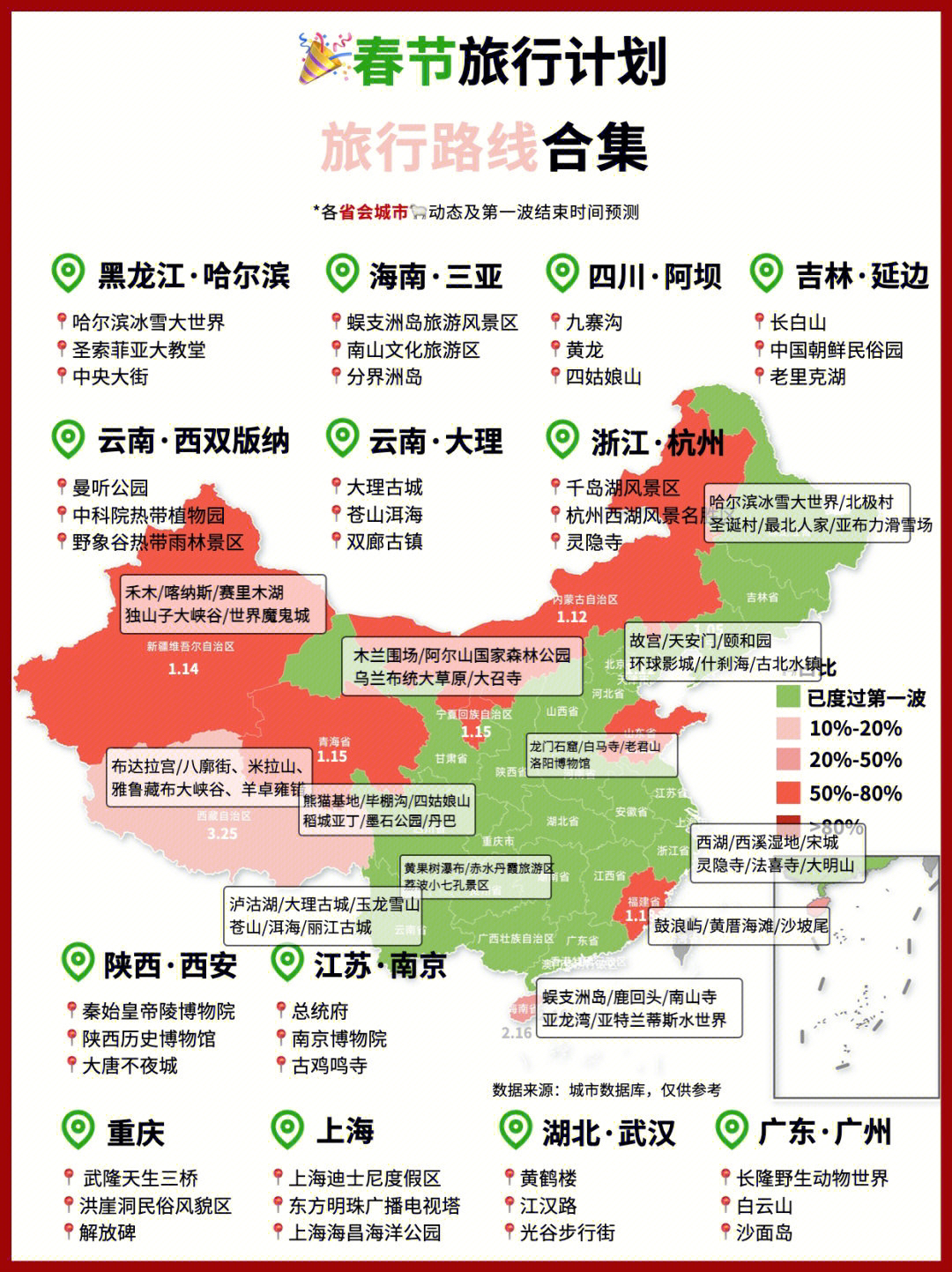 最新旅游线路,最新旅游线路，探索与选择的双刃剑效应