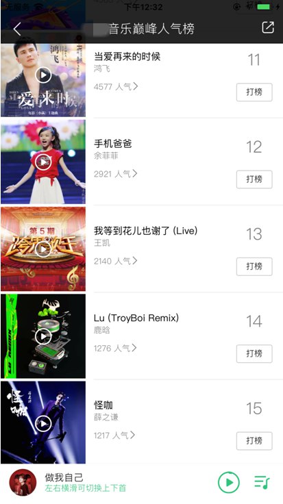 最新打榜歌曲，变化中的学习之旅，自信与成就感的旋律