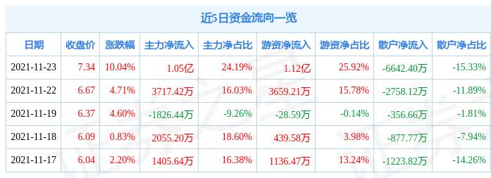 最新混改股，小巷隐藏宝藏与特色小店的独特魅力