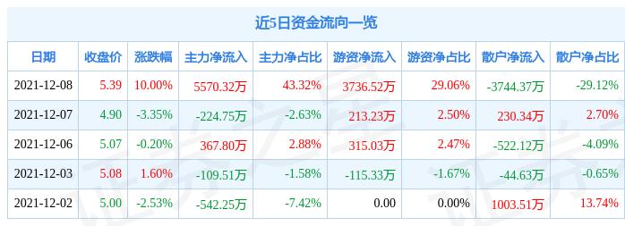 最新混改股，小巷隐藏宝藏与特色小店的独特魅力