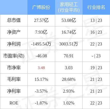 广博股份最新公告,广博股份最新公告，小巷深处的独特风味，一家你不得不探索的特色小店