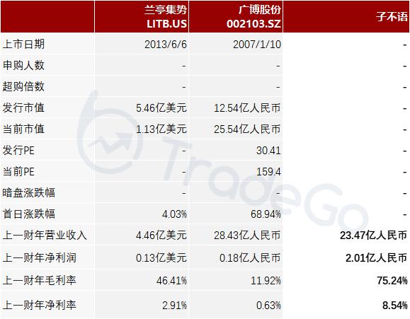 广博股份最新公告,广博股份最新公告，小巷深处的独特风味，一家你不得不探索的特色小店