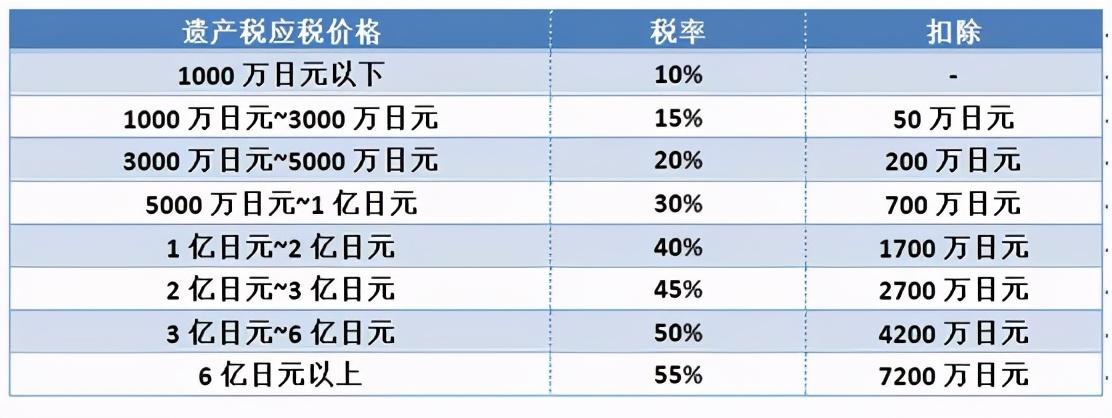 特色小店探秘，最新税费表下的独特小巷风情奇遇记