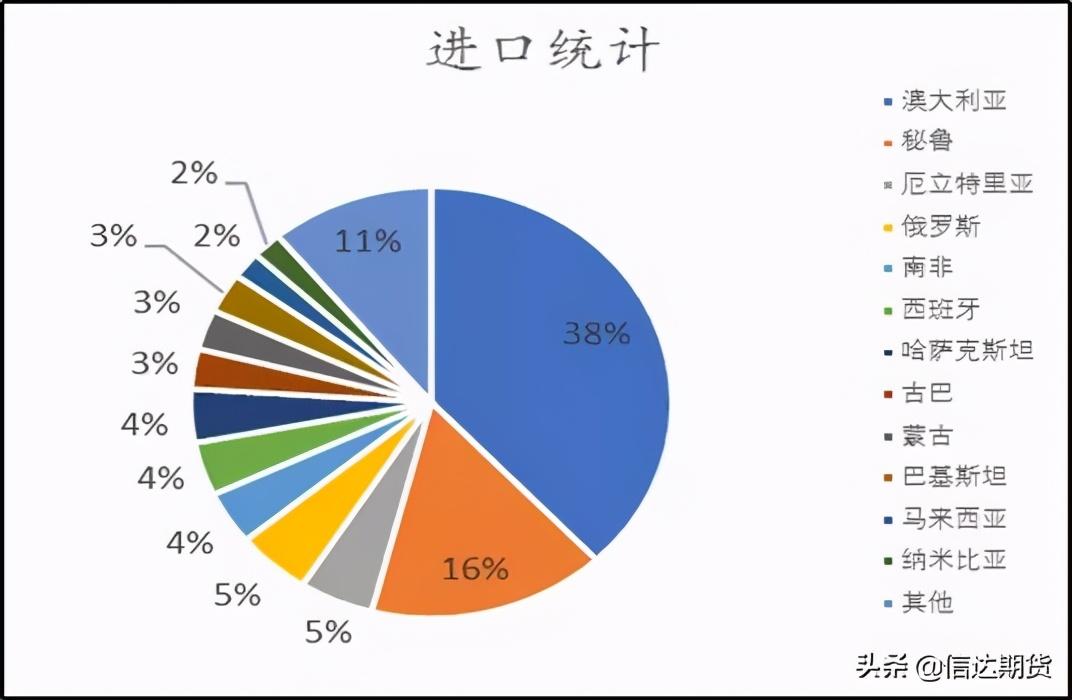 国际锌价最新走势，科技引领，锌的力量重塑生活
