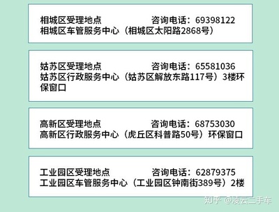 苏州进出规定最新解读，政策观点与论述汇总