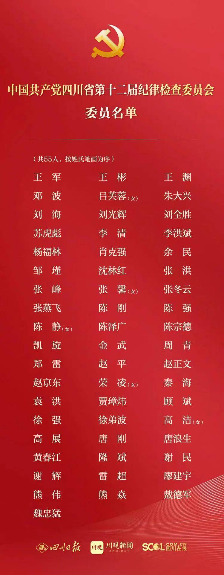 各省常委最新名单，自然美景的探索之旅